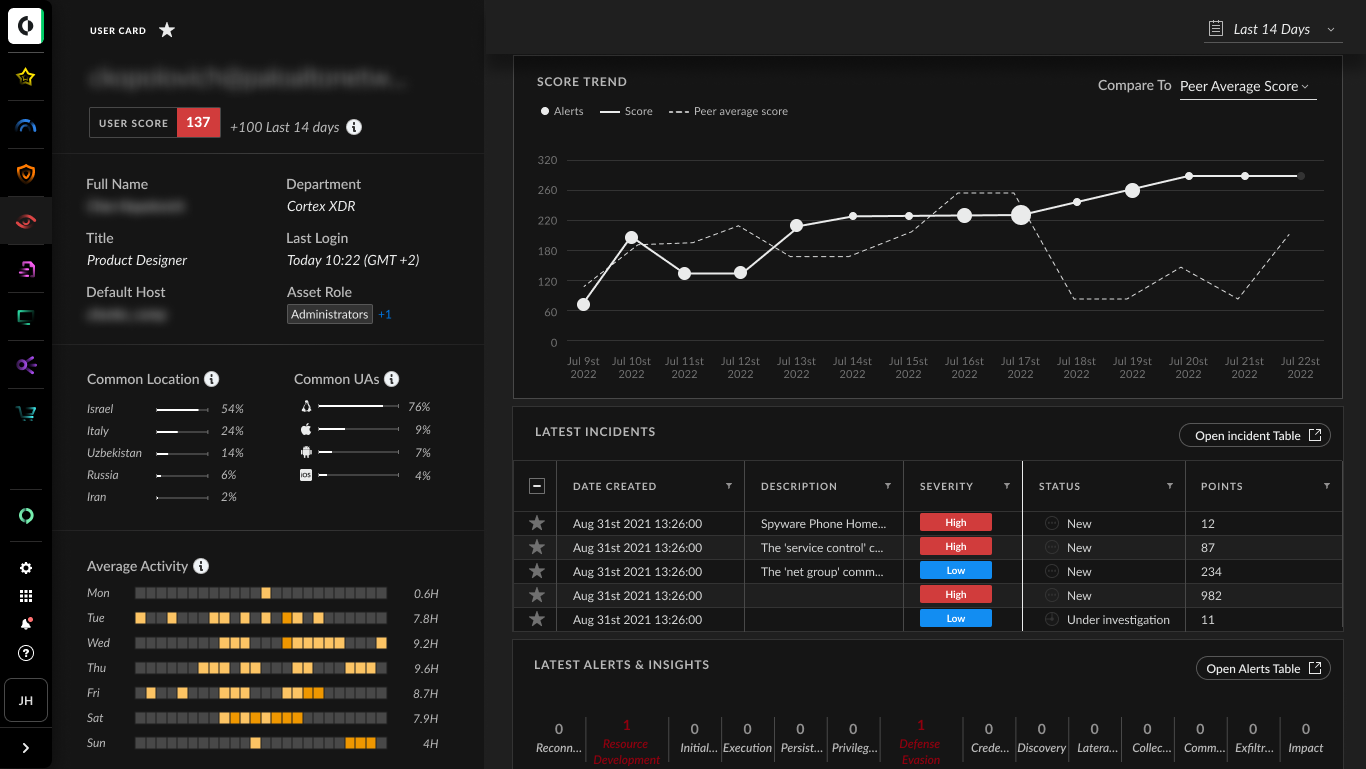 User card within Cortex XSIAM and XDR. Providing risk trends, average activity andapplicable incidents mapped to the MITRE framework, all in one place.