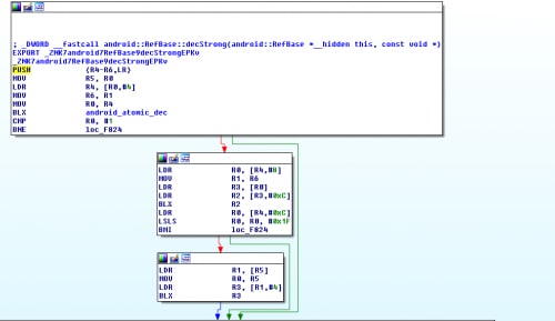 cve 1 6 15 1