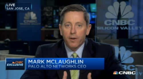 mark CNBC