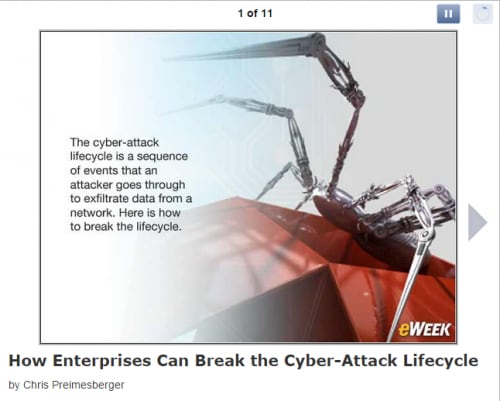 cyber attack lifecycle