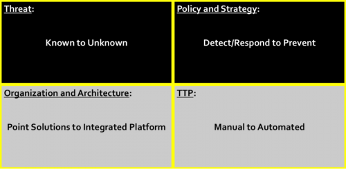 JD Imperatives 3_3