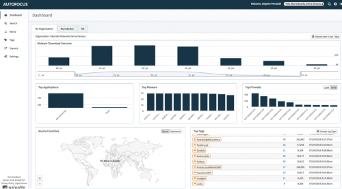Actionable Threat Intel 1