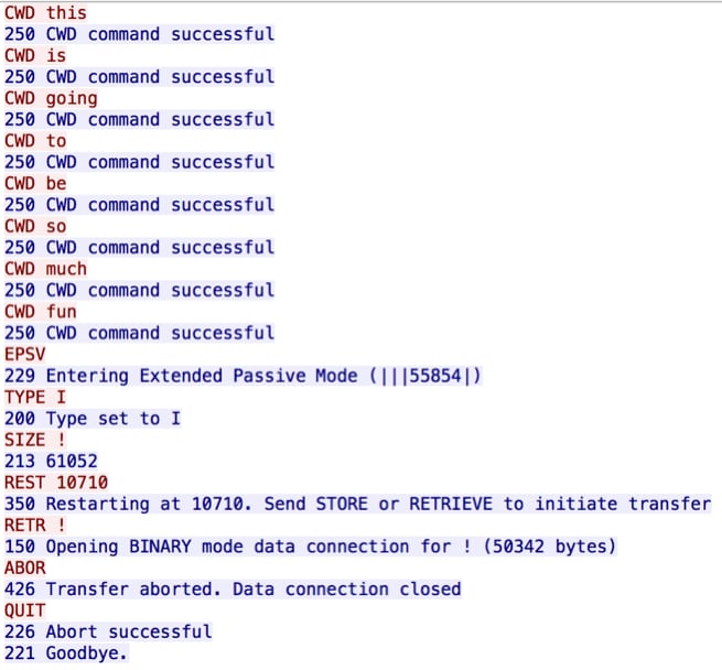 LabyREnth Capture the Flag (CTF): Threat Track Solutions