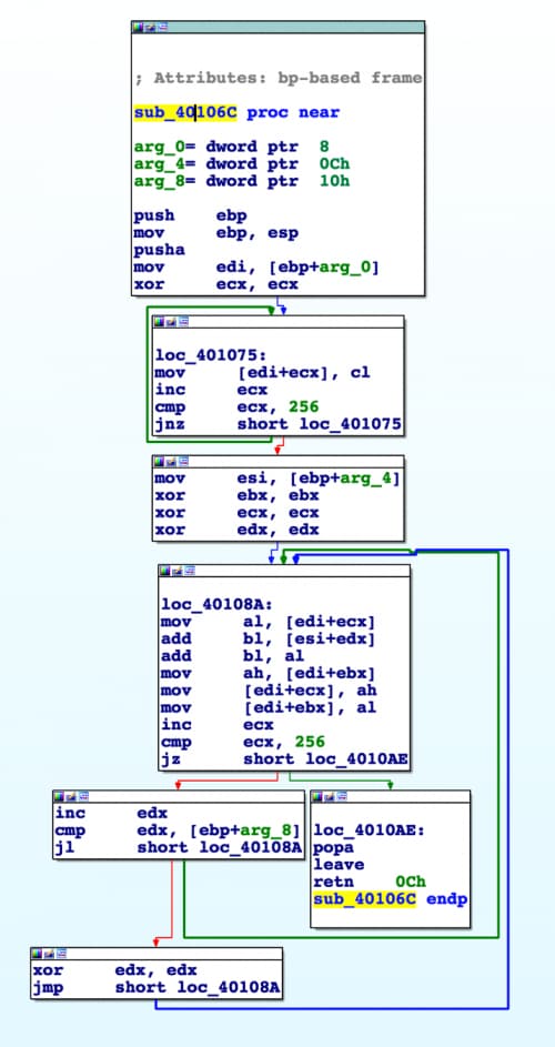 ctf_windows_36