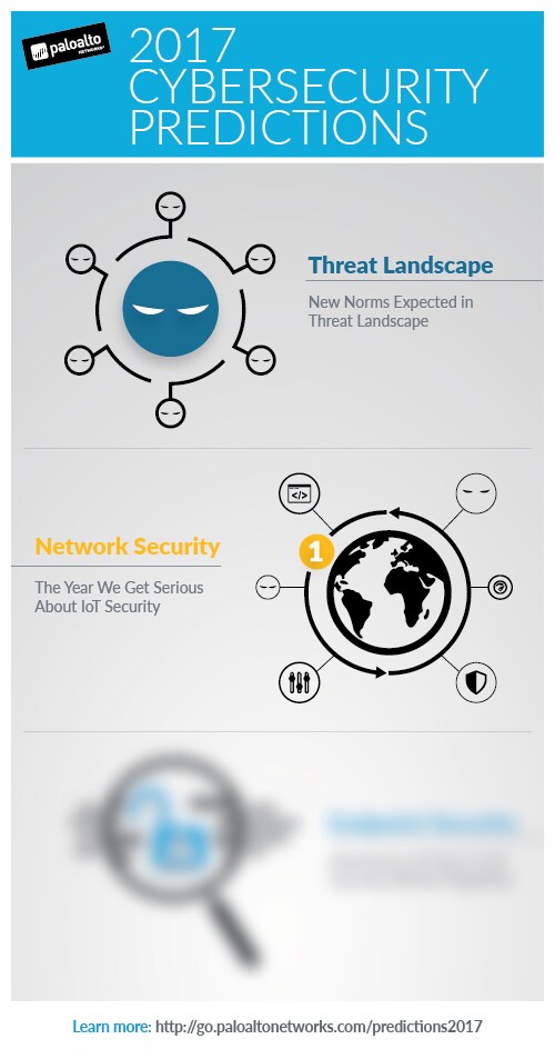 cp17-infographic-phase2