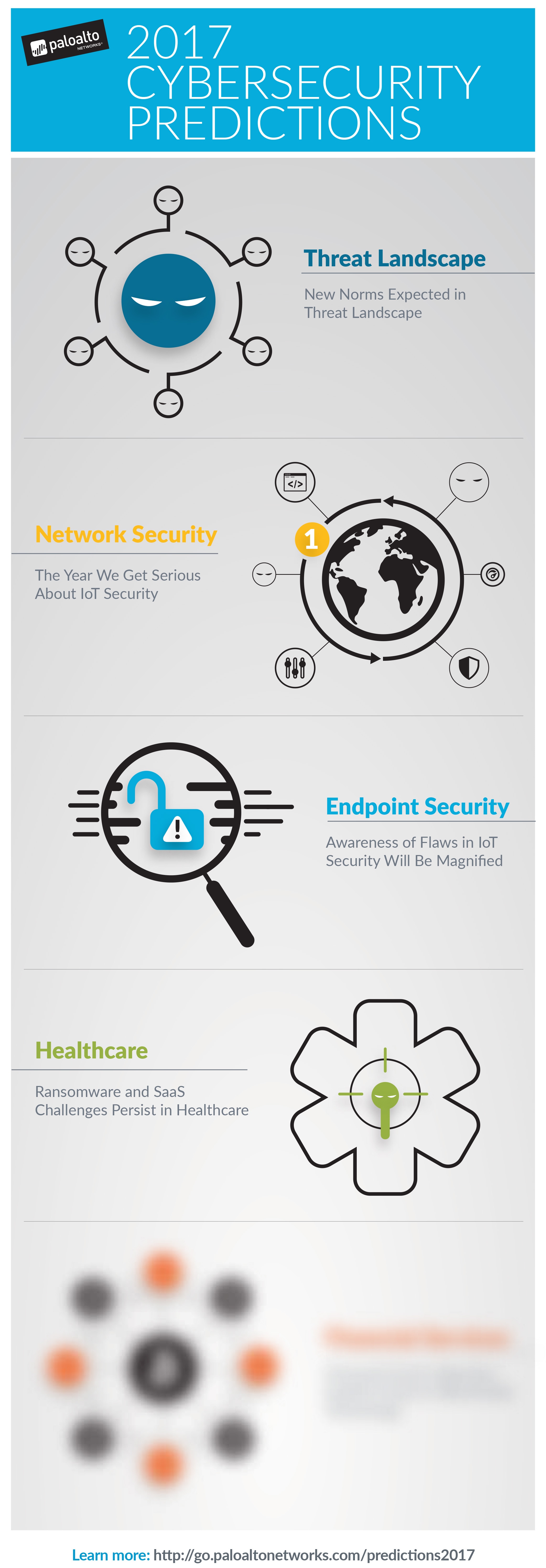 CP17-infographic-phase4