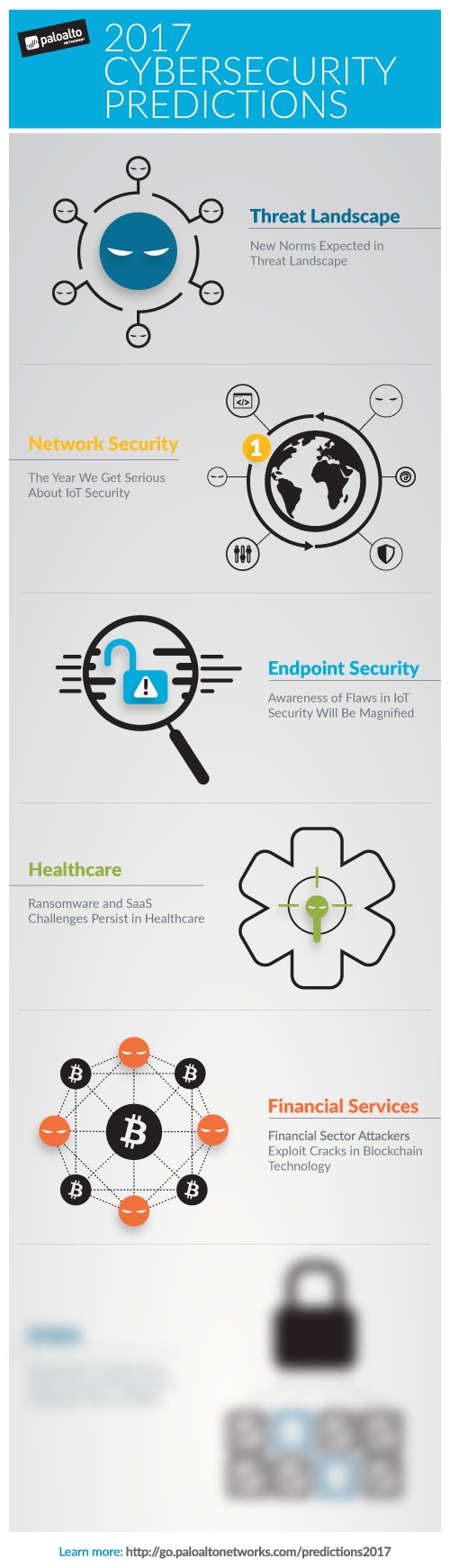 cp17-infographic-phase5