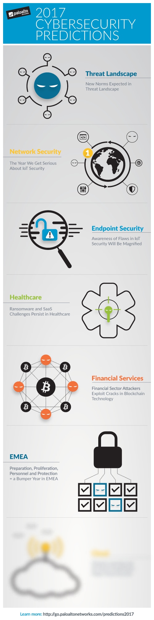 cp17-infographic-phase6
