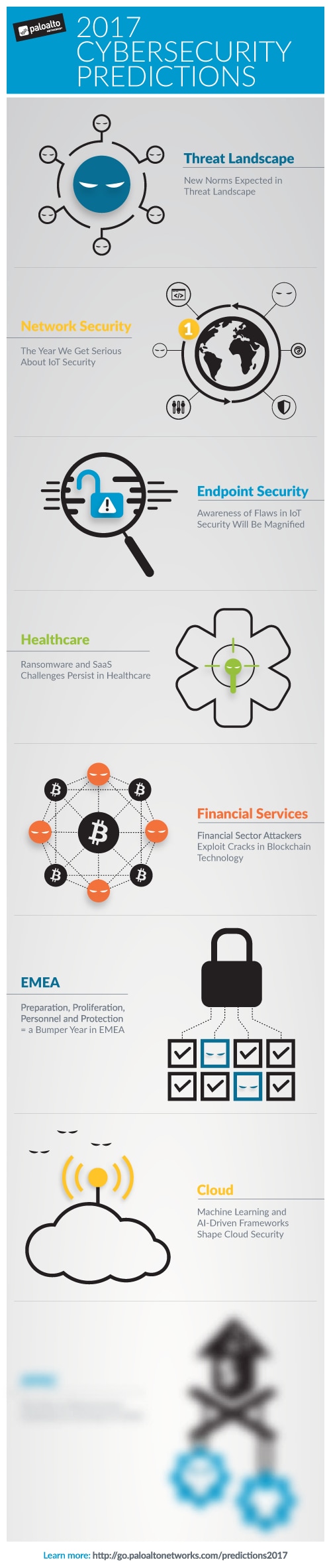 cp17-infographic-phase7