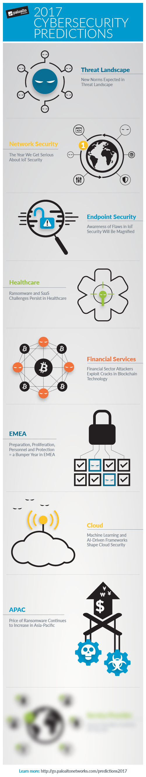 cp17-infographic-phase8