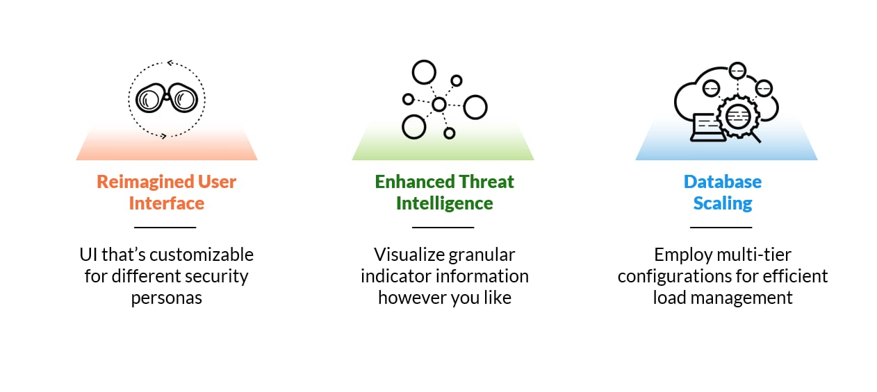 Reimagined User Interface: UI that's customizable for different security personas; Enhanced Threat Intelligence: Visualize granular indicator information however you like; Database Scaling: Employ multi-tier configurations for efficient load management. This summarizes Demisto v5.0's improvements to SOAR.