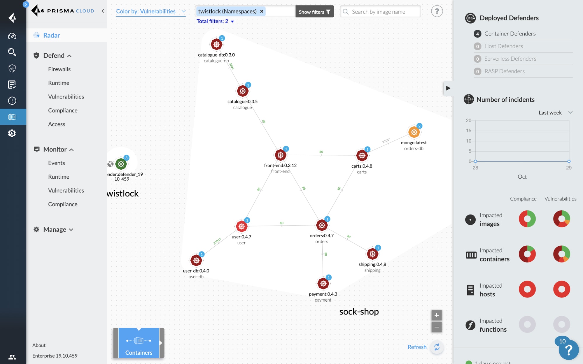 Screenshot of Prisma Cloud, by Palo Alto Networks