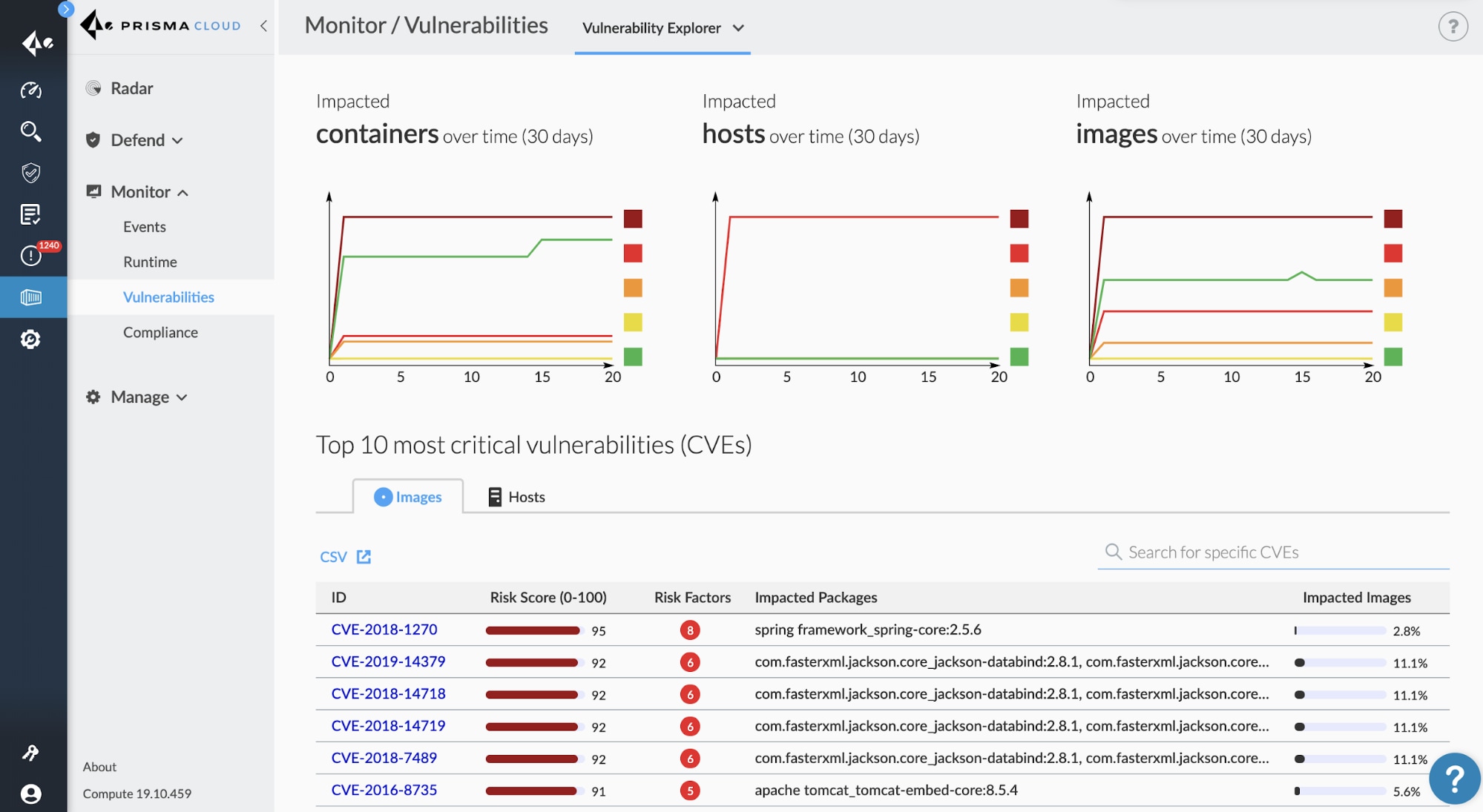 Screenshot of Prisma Cloud, by Palo Alto Networks