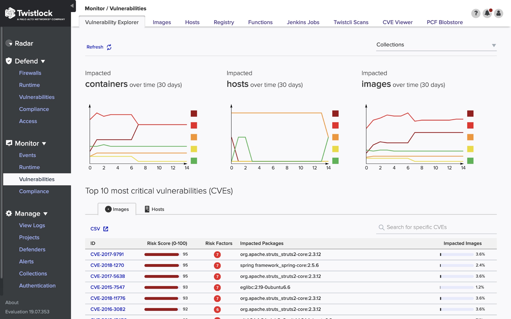 Twistlock Vulnerability Explorer - Container Security from Twistlock, Palo Alto Networks