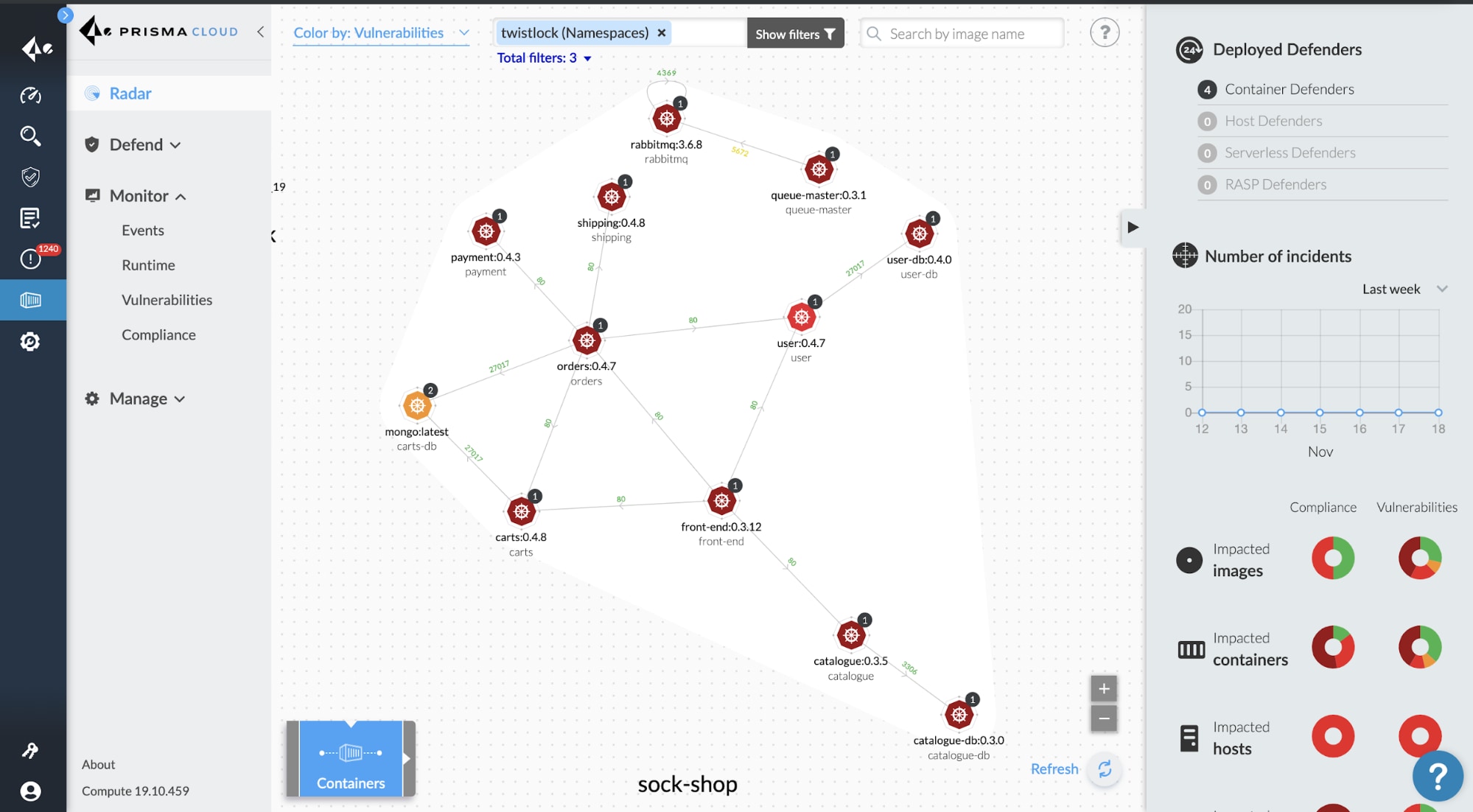 Screenshot of Prisma Cloud, by Palo Alto Networks