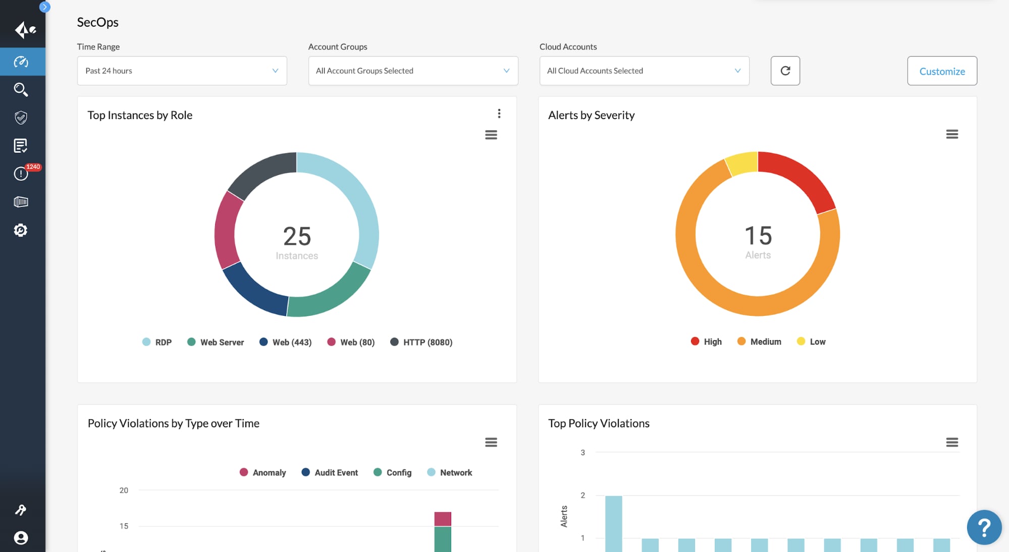 Screenshot of Prisma Cloud, by Palo Alto Networks