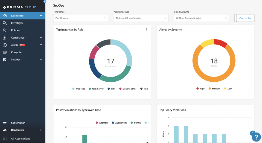 Complete Cloud Native Security Is Here - Palo Alto Networks Blog