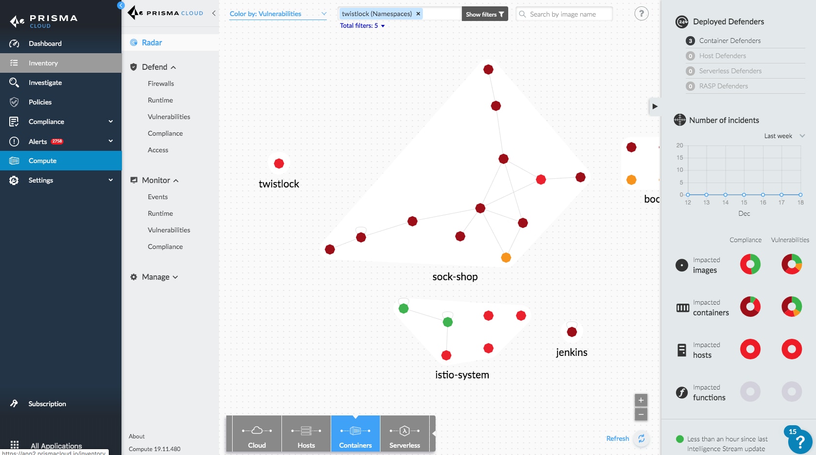 Unified Prisma Cloud Enterprise dashboard, for use with federal clouds