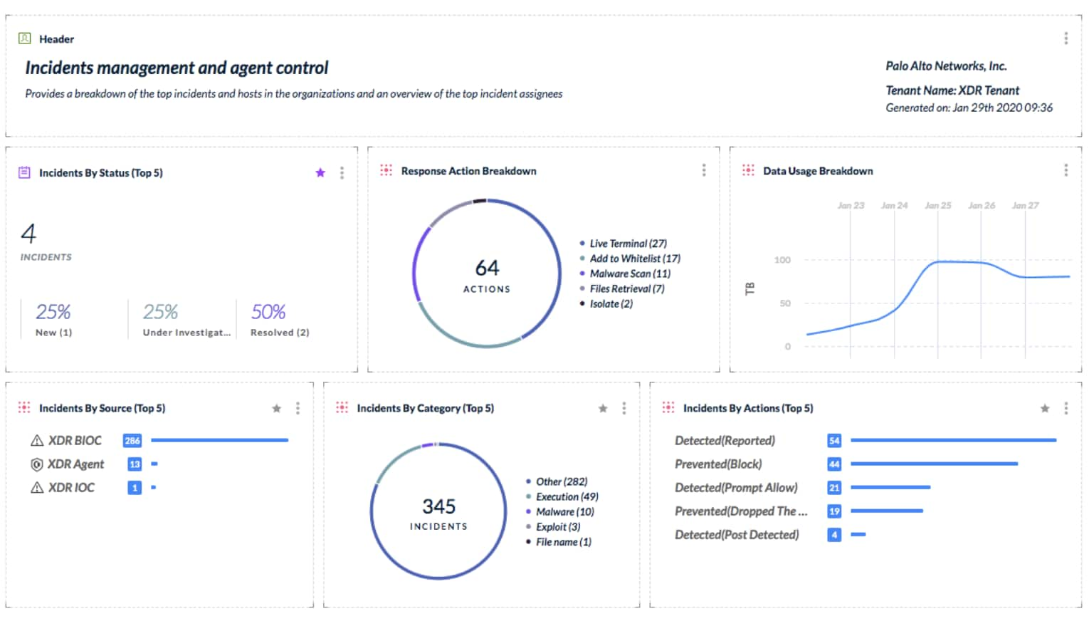 This screenshot of Cortex XDR shows its incidents management and agent control.