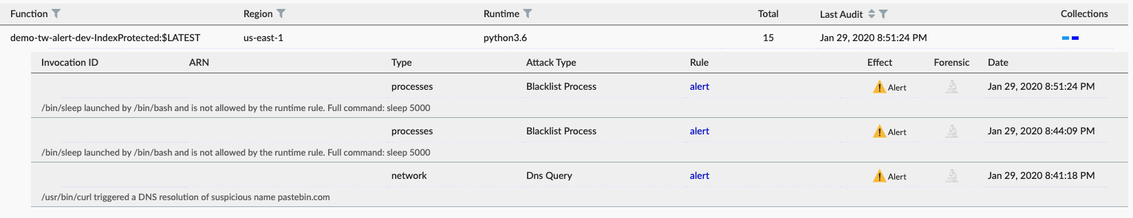 This screenshot shows how Prisma Cloud responds to an attacker attempting to resolve a suspicious DNS name. 