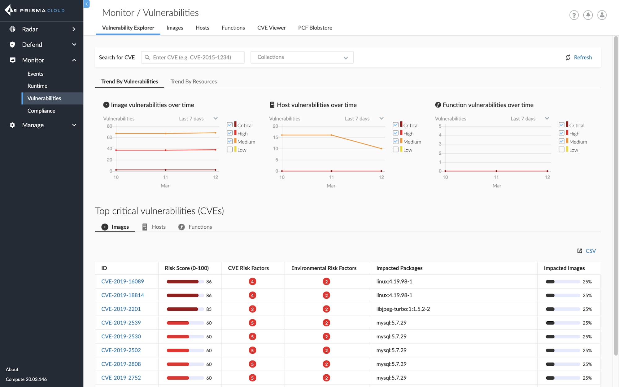 Highlighting the Latest Compute Security Capabilities in Prisma