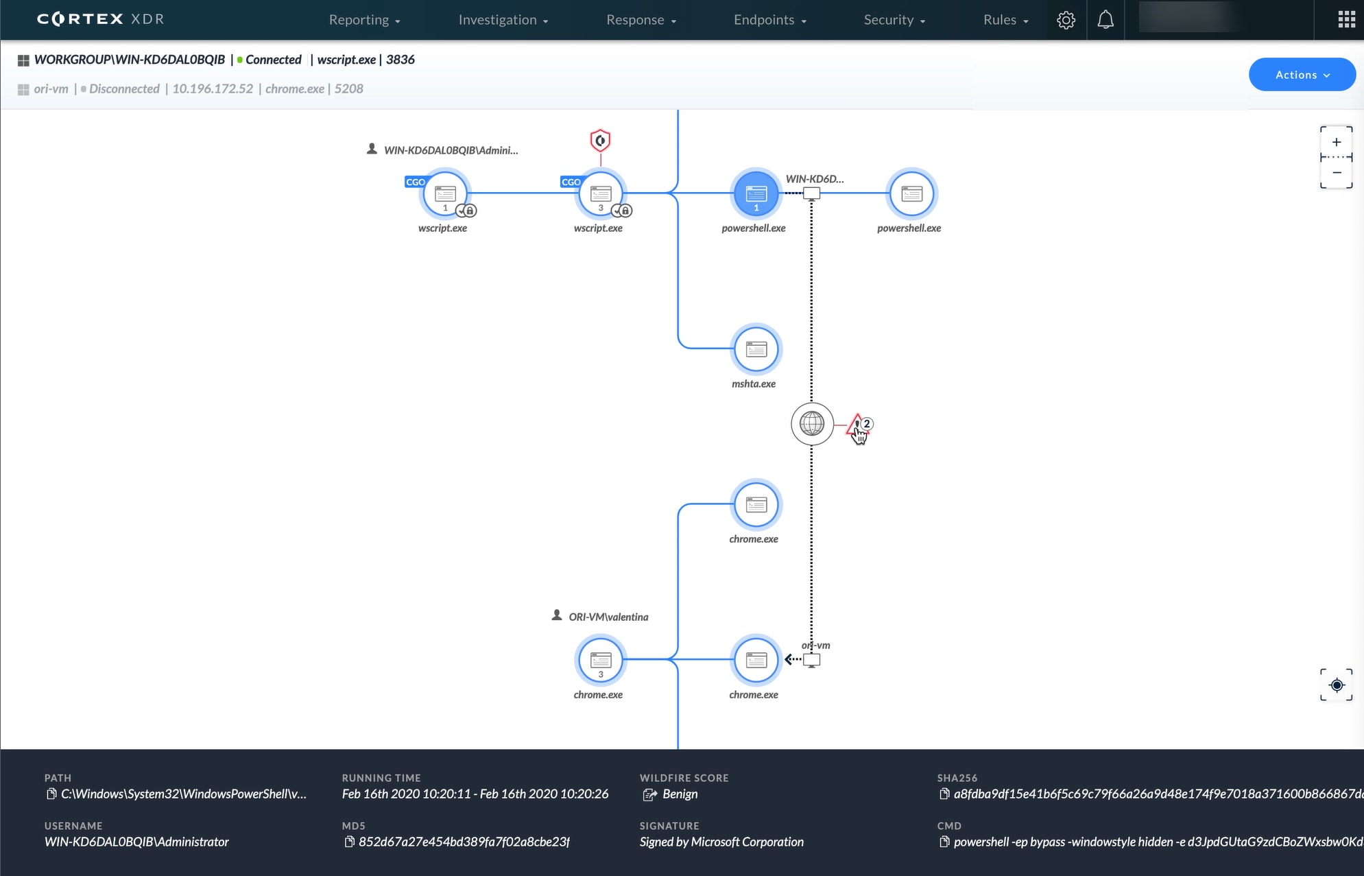 The new investigation view in Cortex XDR 2.2 displays both network and endpoint context in one place, when both types of data are available. 