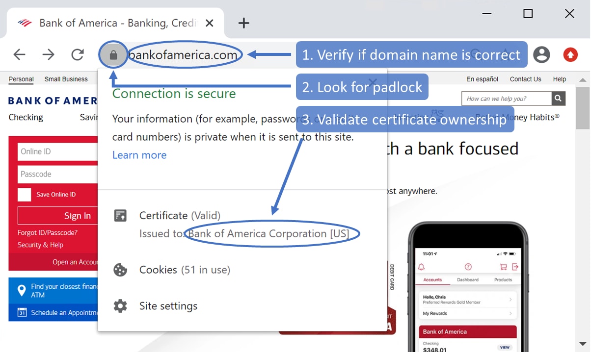 Avoid becoming a victim of the cybercrime gold rush by taking three actions to check the validity of websites, as shown here: 1) Verify if domain name is correct, 2) Look for padlock, 3) Validate certificate ownership
