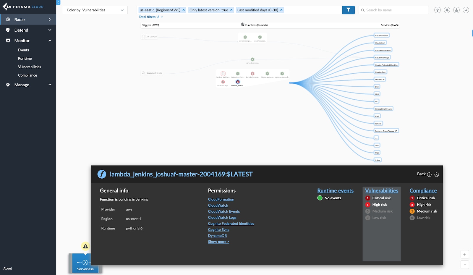 Visualization of serverless attack surfaces in Prisma Cloud