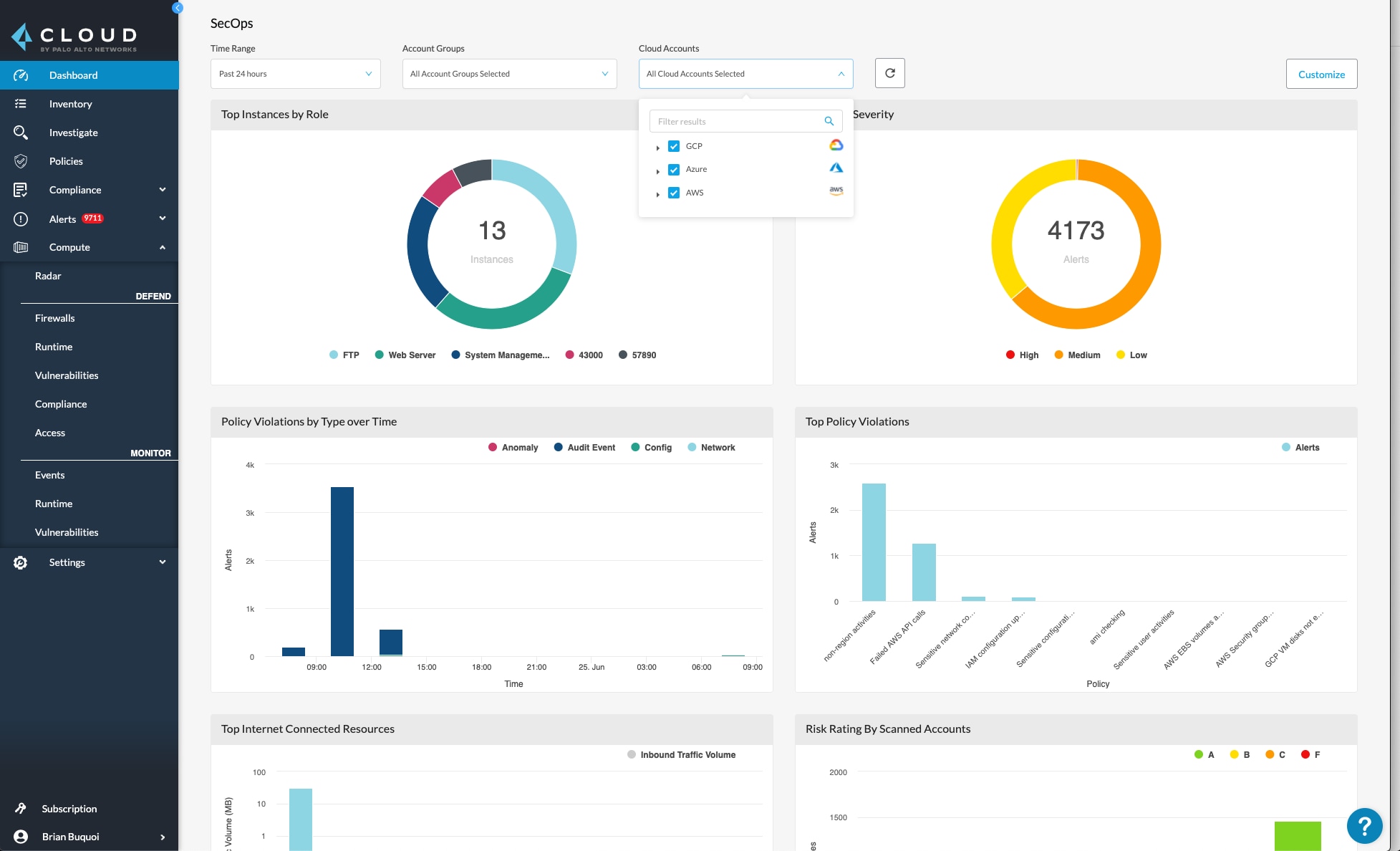 Dashboard in Prisma Cloud showing several security data points for a multi-cloud environment. 