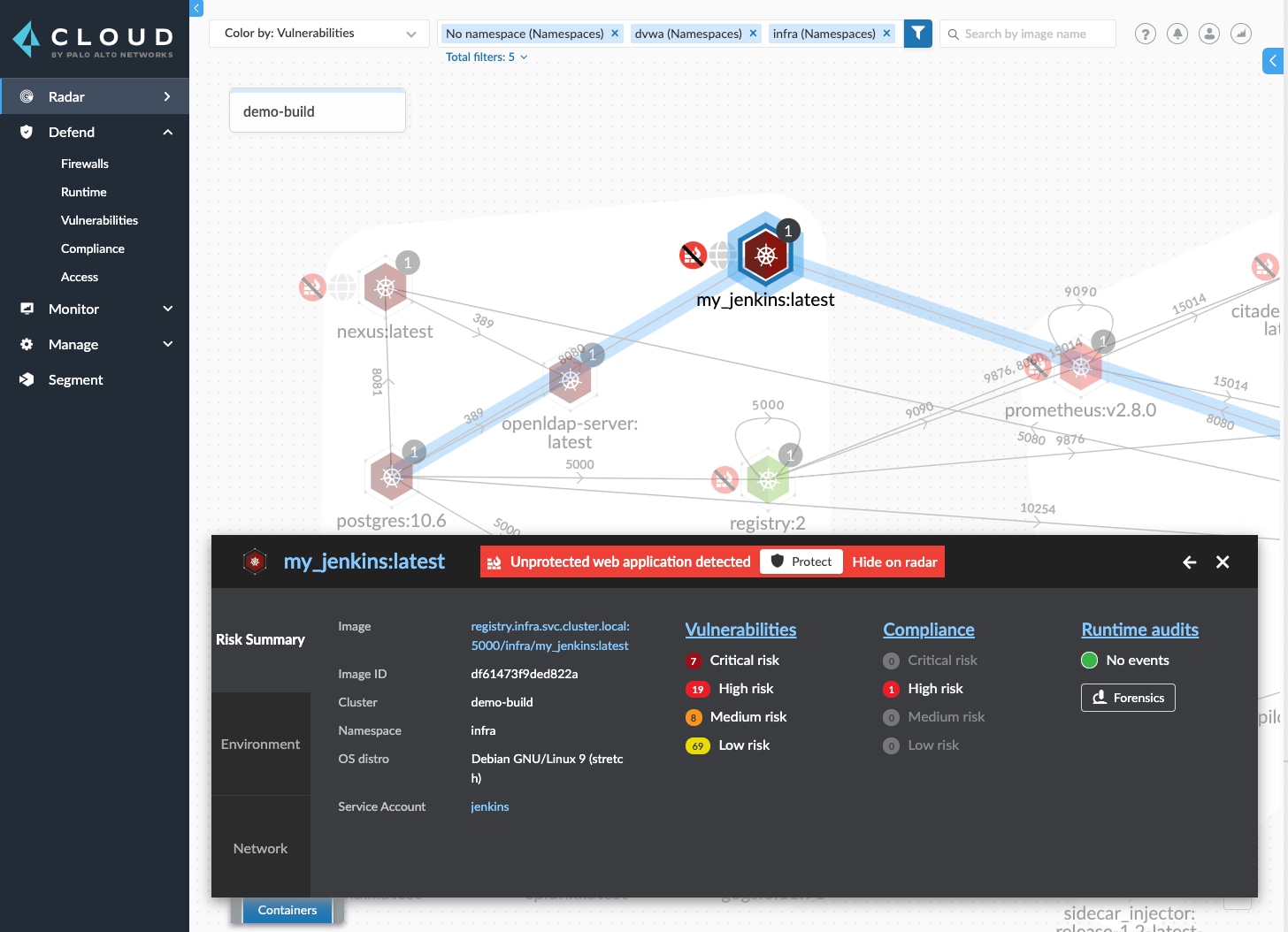 Prisma Cloud Radar displaying web application protection status