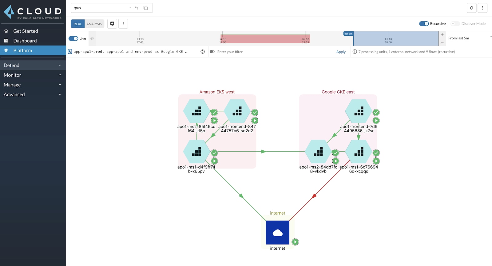 Managing Identity-Based Microsegmentation in Prisma Cloud.