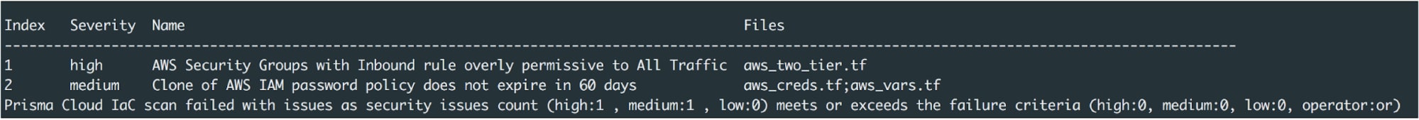 This example of IaC scan results generated by Prisma Cloud shows how results are classified by severity. 
