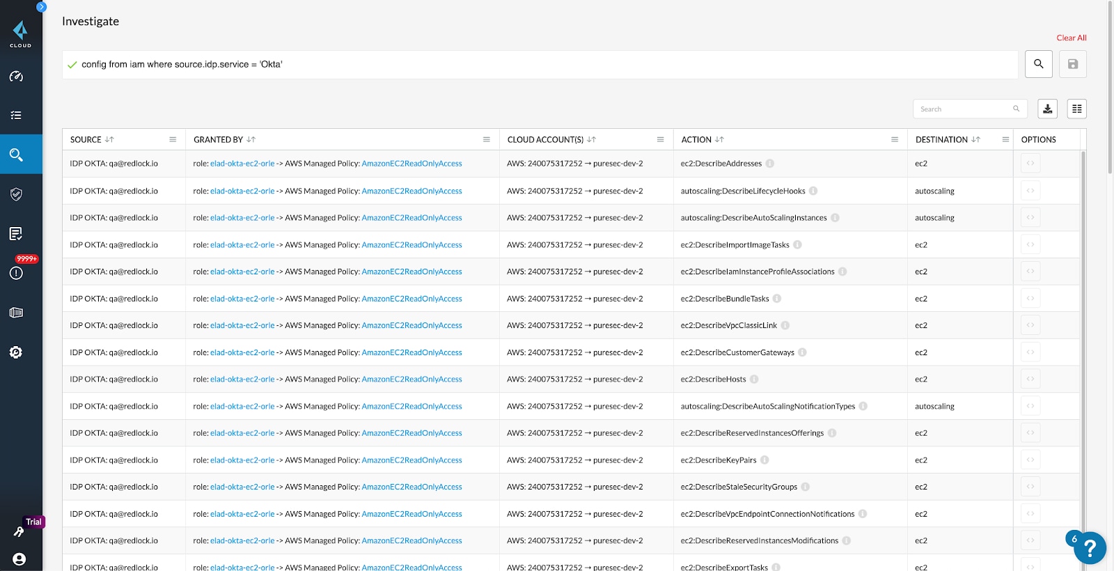 Okta permissions query results in Prisma Cloud.