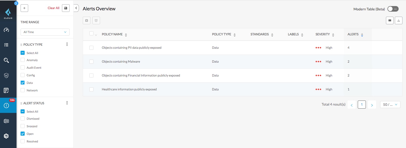 Configuration alerts in Prisma Cloud for AWS S3.