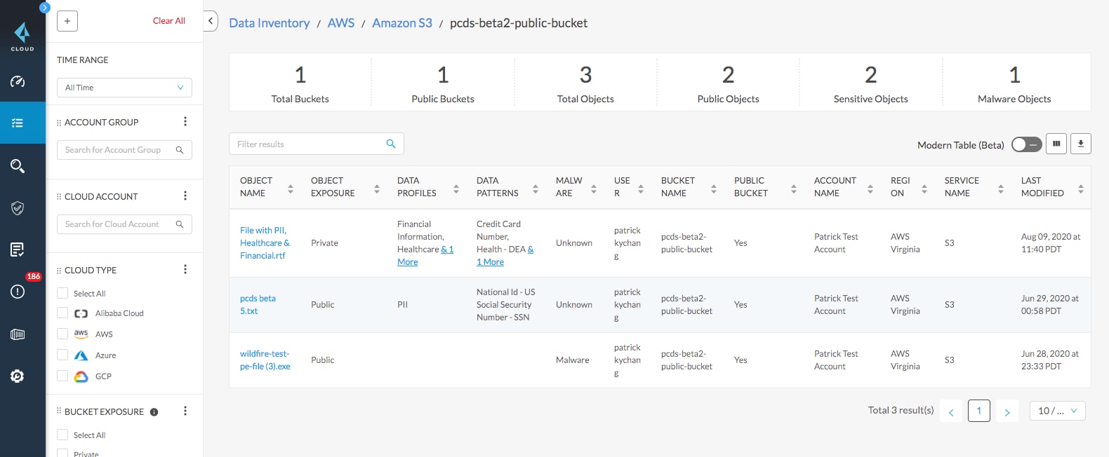 Inventory of categorized S3 object data in Prisma Cloud.