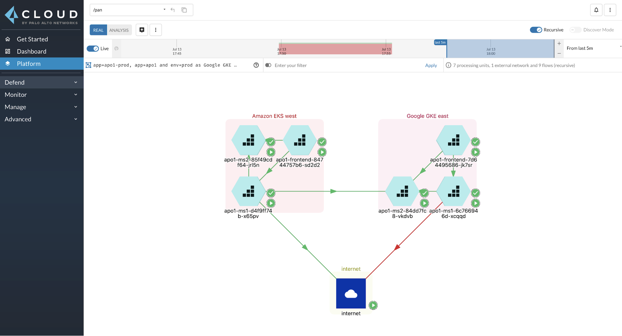 This screenshot shows an example of managing identity-based microsegmentation in Prisma Cloud 2.0. In this case, the image tracks connections and separations between information stored in two different public clouds.
