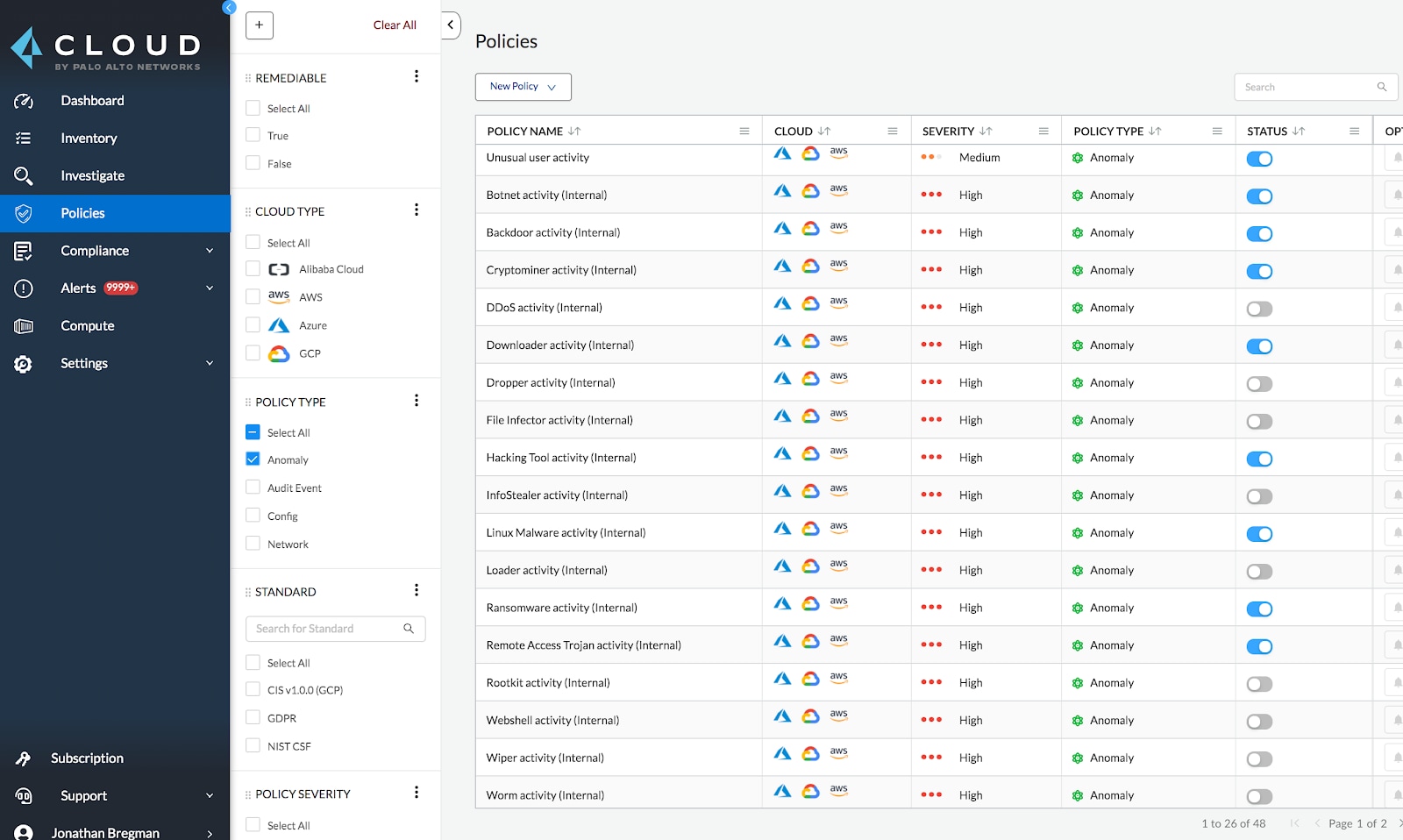 Library of the anomaly-based policies in Prisma Cloud.