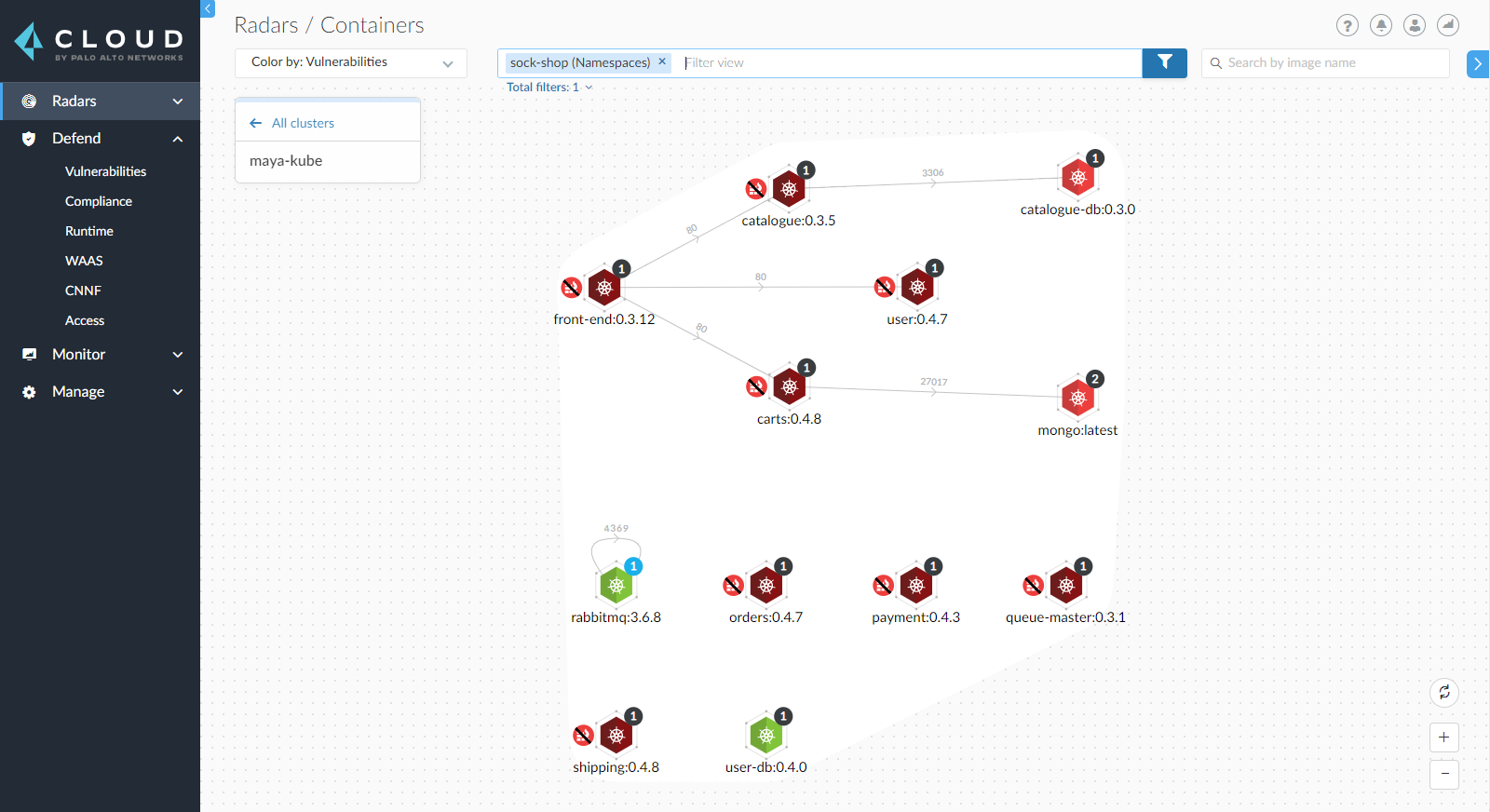 Using Radar to visualize container architecture