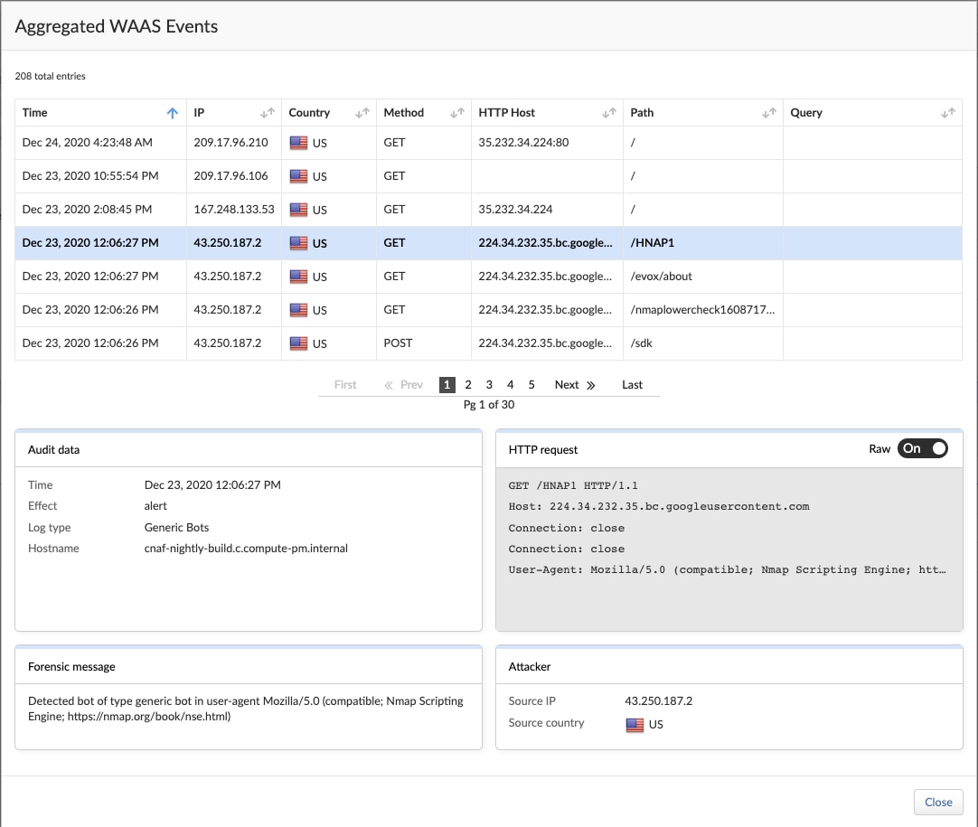 Aggregated WAAS event analysis
