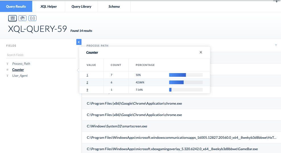 XQL-QUERY-59, an example of Cortex XDR 2.7 in action, breaks down search results by search field in a histogram. 