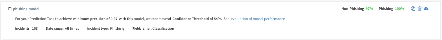 Phishing Model Confidence Level threshold requirements