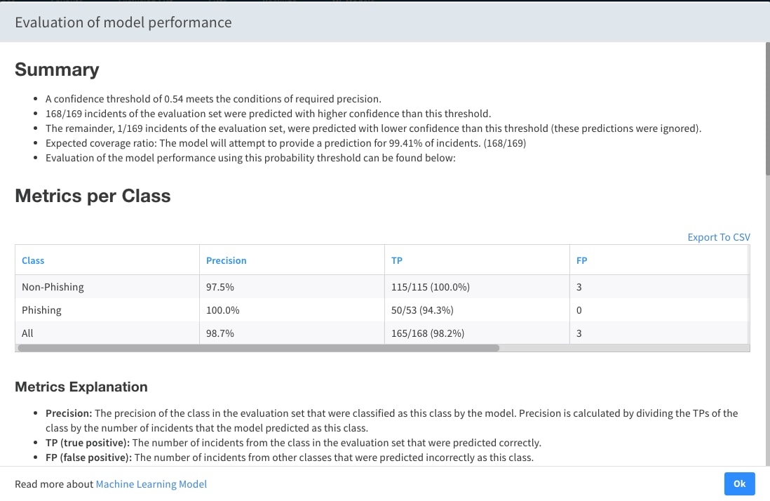 Sample phishing model results