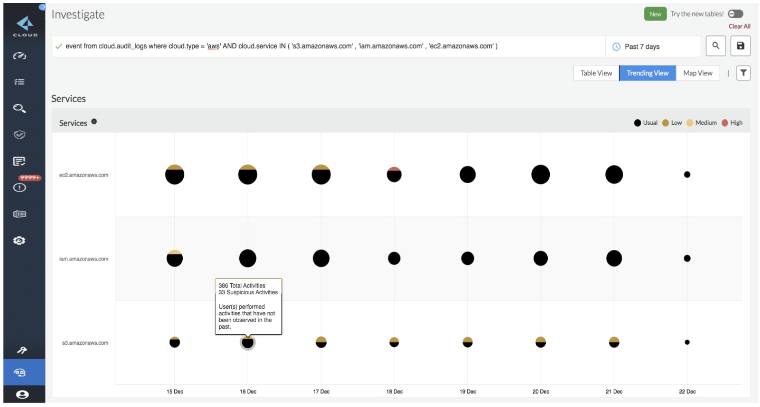 Investigating audit logs in Prisma Cloud