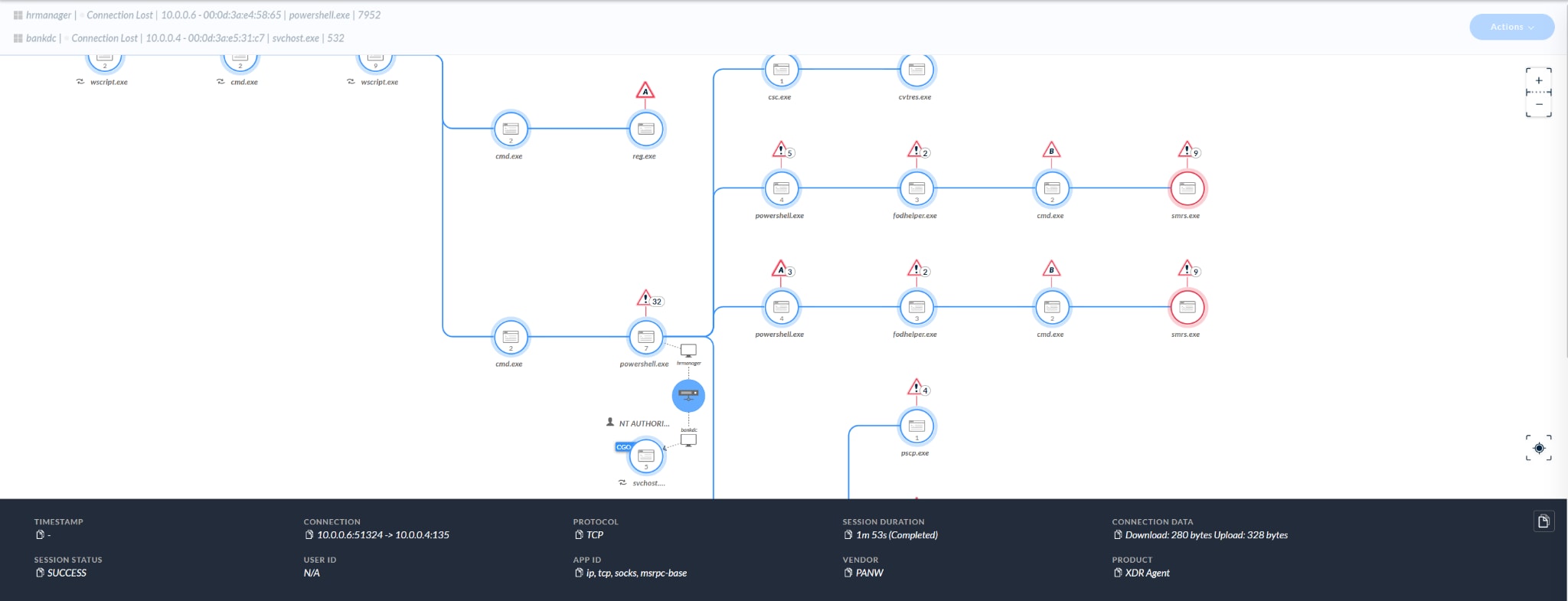 Figure 5. Cortex XDR stitches together network and endpoint data to provide additional details, such as the App-ID “msrpc-base” for a network connection shown above, so that analysts get a complete picture of an attack.