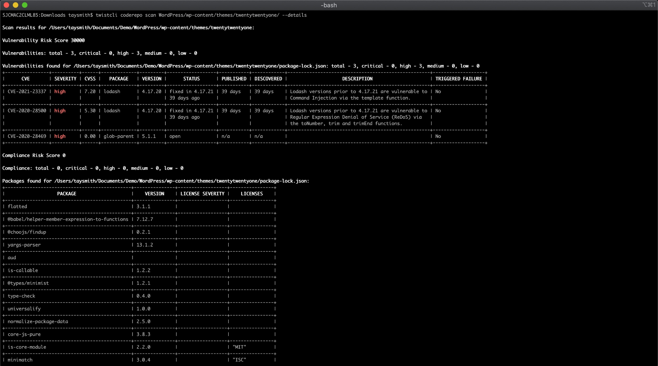 Twistcli used to scan a private registry for vulnerabilities and compliance.