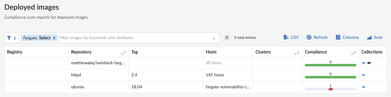 Compliance scan results for images running in Fargate tasks