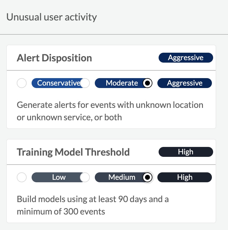 Unusual user activity settings in Prisma Cloud