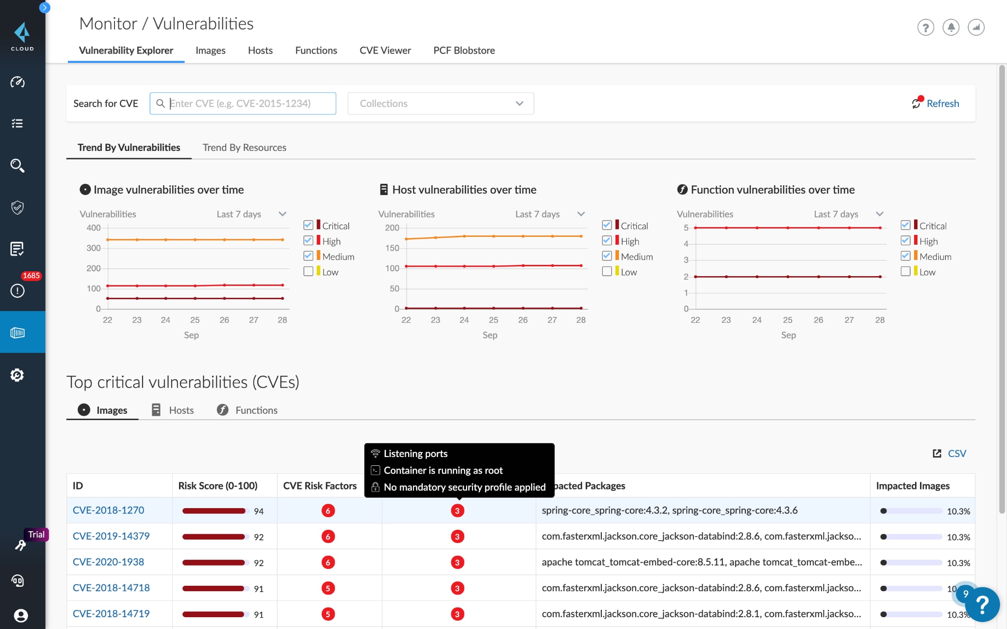 Prisma Cloud Vulnerability Explorer dashboard showing top CVEs and risk scores