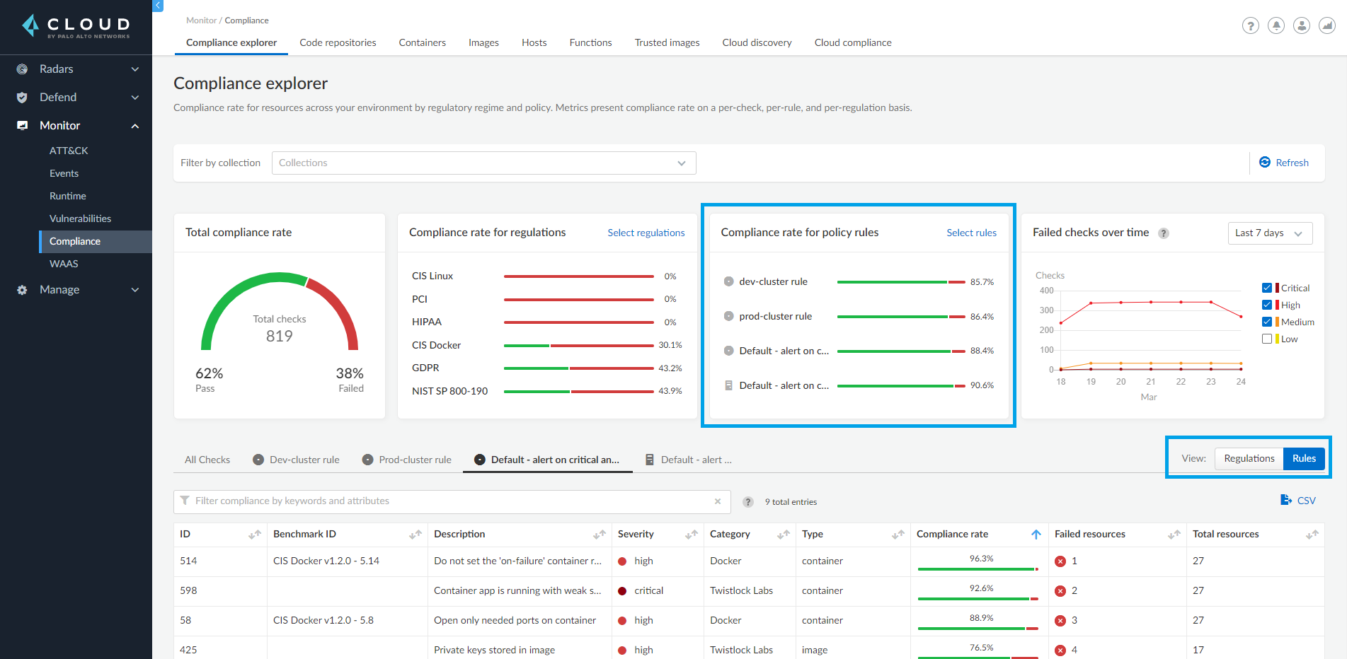 Checking compliance against user-defined policy rules